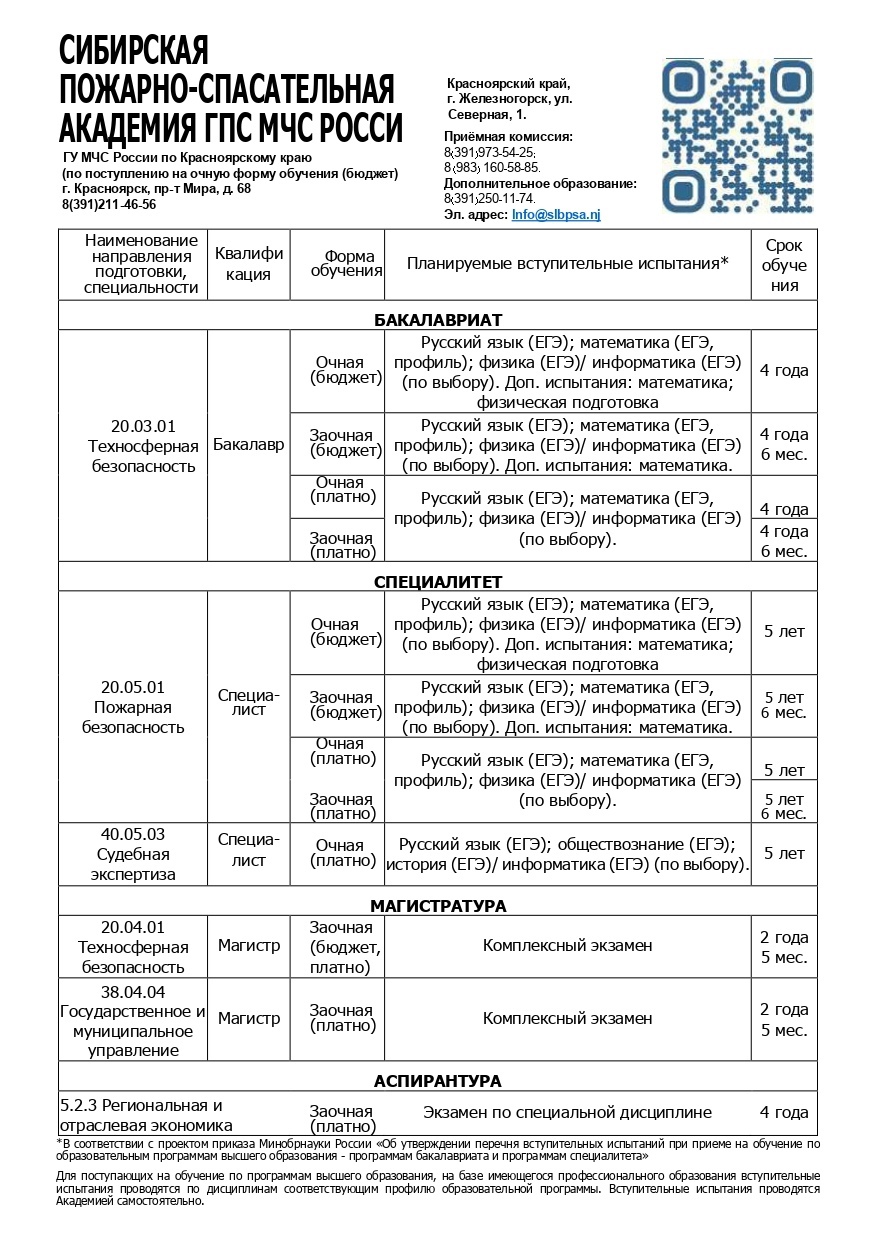 Россия - мои горизонты.Встреча учащихся 10-11 классов с сотрудником пожарно-спасательной части.